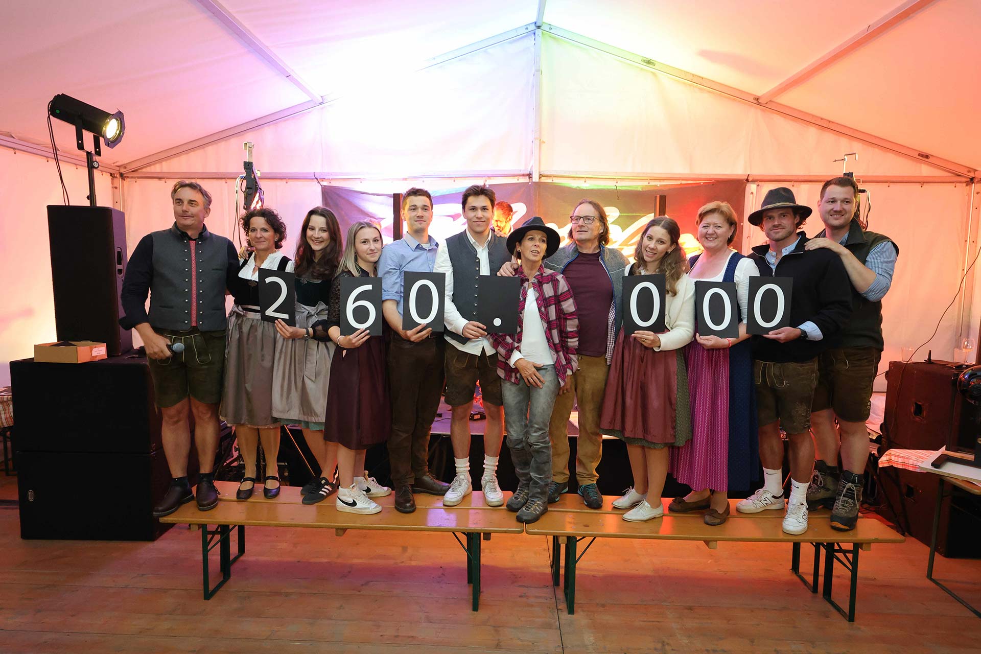 GCG-Charity Ergebnis 2024